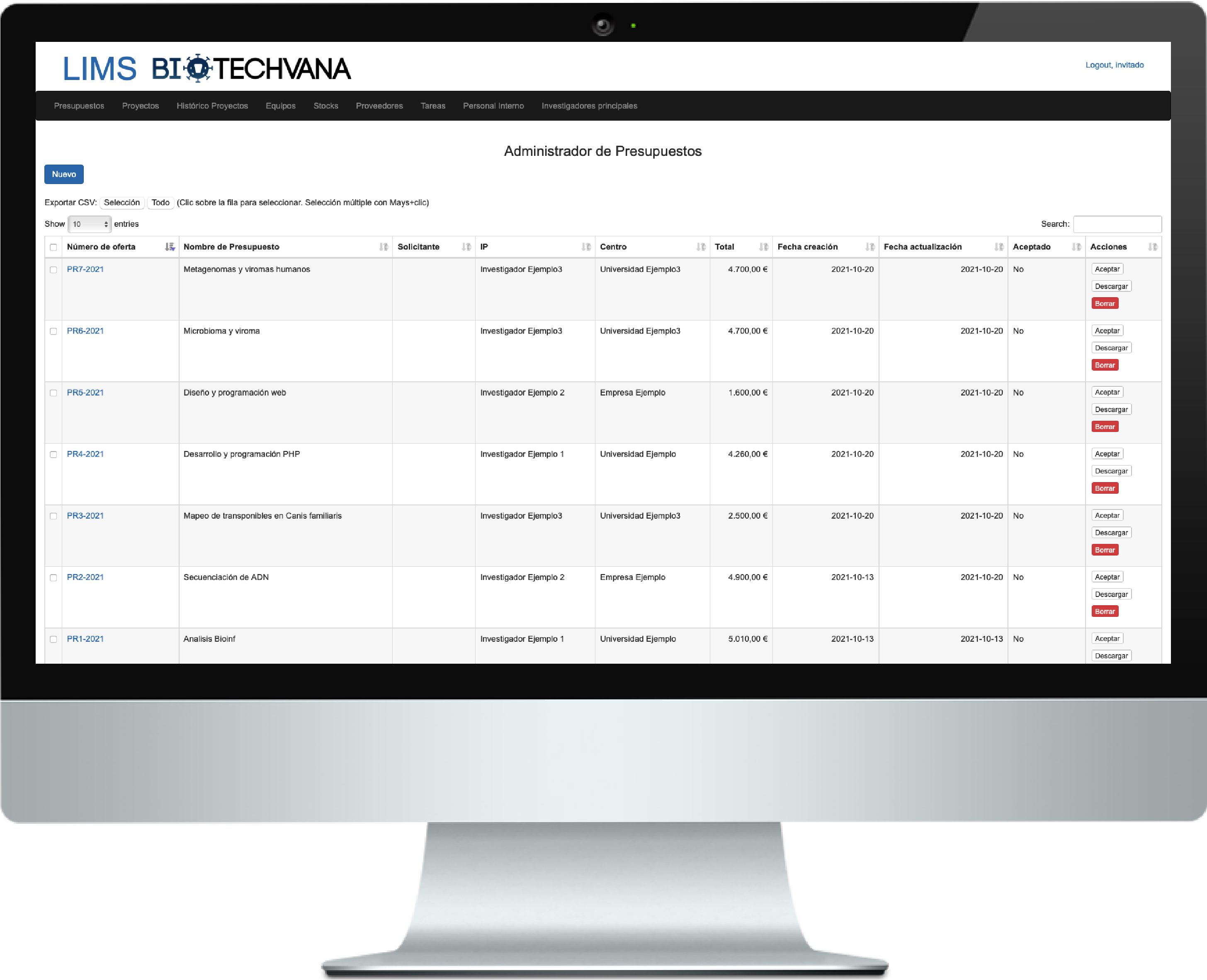 LIMS Dashboard